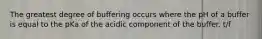 The greatest degree of buffering occurs where the pH of a buffer is equal to the pKa of the acidic component of the buffer. t/f