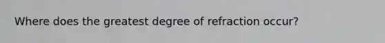 Where does the greatest degree of refraction occur?