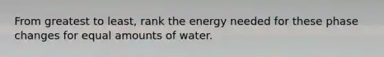 From greatest to least, rank the energy needed for these phase changes for equal amounts of water.