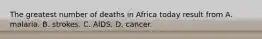 The greatest number of deaths in Africa today result from A. malaria. B. strokes. C. AIDS. D. cancer.