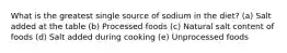 What is the greatest single source of sodium in the diet?​ (a) Salt added at the table (b) Processed foods (c) Natural salt content of foods (d) ​Salt added during cooking (e) ​Unprocessed foods