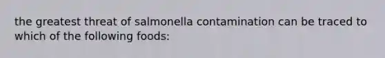 the greatest threat of salmonella contamination can be traced to which of the following foods: