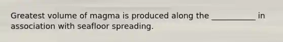 Greatest volume of magma is produced along the ___________ in association with seafloor spreading.