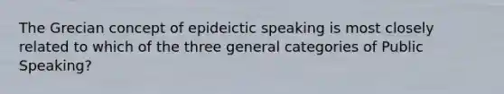 The Grecian concept of epideictic speaking is most closely related to which of the three general categories of Public Speaking?