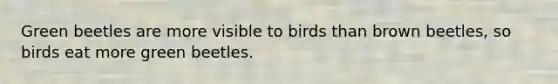 Green beetles are more visible to birds than brown beetles, so birds eat more green beetles.