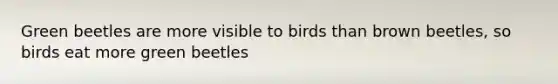 Green beetles are more visible to birds than brown beetles, so birds eat more green beetles