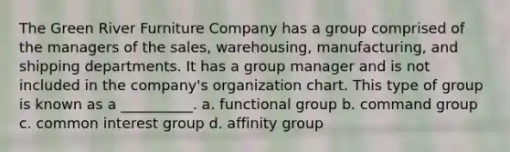 The Green River Furniture Company has a group comprised of the managers of the sales, warehousing, manufacturing, and shipping departments. It has a group manager and is not included in the company's organization chart. This type of group is known as a __________. a. functional group b. command group c. common interest group d. affinity group