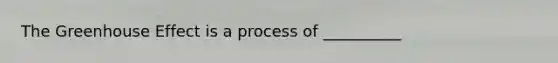 The Greenhouse Effect is a process of __________