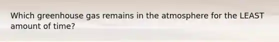 Which greenhouse gas remains in the atmosphere for the LEAST amount of time?