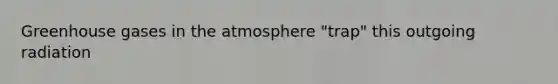 Greenhouse gases in the atmosphere "trap" this outgoing radiation