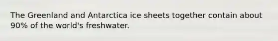 The Greenland and Antarctica ice sheets together contain about 90% of the world's freshwater.