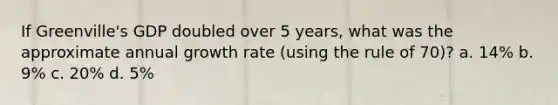 If Greenville's GDP doubled over 5 years, what was the approximate annual growth rate (using the rule of 70)? a. 14% b. 9% c. 20% d. 5%