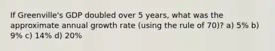 If Greenville's GDP doubled over 5 years, what was the approximate annual growth rate (using the rule of 70)? a) 5% b) 9% c) 14% d) 20%