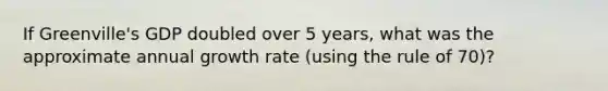 If Greenville's GDP doubled over 5 years, what was the approximate annual growth rate (using the rule of 70)?