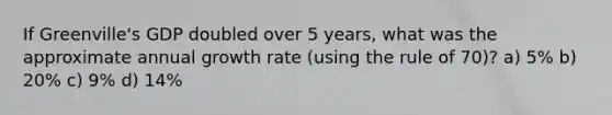 If Greenville's GDP doubled over 5 years, what was the approximate annual growth rate (using the rule of 70)? a) 5% b) 20% c) 9% d) 14%