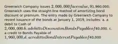 Greenwich Company issues 2,000,000 face value, 9%, 10-year bonds payable on January 1, 2019. Interest is paid semi-annually each June 30 and December 31. The bonds sell at1,960,000; Greenwich uses the straight-line method of amortizing bond discount or premium. The entry made by Greenwich Company to record issuance of the bonds at January 1, 2019, includes: a. a debit to Cash of 2,000,000. b. a debit to Discount on Bonds Payable of40,000. c. a credit to Bonds Payable of 1,960,000. d. a credit to Bond Interest Payable of40,000