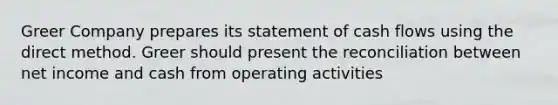 Greer Company prepares its statement of cash flows using the direct method. Greer should present the reconciliation between net income and cash from operating activities