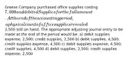 Greese Company purchased office supplies costing 7,000 and debited Supplies for the full amount. At the end of the accounting period, a physical count of office supplies revealed2,500 still on hand. The appropriate adjusting journal entry to be made at the end of the period would be: a) debit supplies expense, 2,500; credit supplies, 2,500 b) debit supplies, 4,500; credit supplies expense, 4,500 c) debit supplies expense, 4,500; credit supplies, 4,500 d) debit supplies, 2,500; credit supplies expense, 2,500