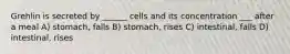 Grehlin is secreted by ______ cells and its concentration ___ after a meal A) stomach, falls B) stomach, rises C) intestinal, falls D) intestinal, rises