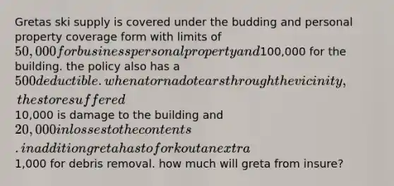 Gretas ski supply is covered under the budding and personal property coverage form with limits of 50,000 for business personal property and100,000 for the building. the policy also has a 500 deductible. when a tornado tears through the vicinity, the store suffered10,000 is damage to the building and 20,000 in losses to the contents. in addition greta has to fork out an extra1,000 for debris removal. how much will greta from insure?