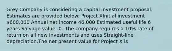 Grey Company is considering a capital investment proposal. Estimates are provided below: Project XInitial investment 600,000 Annual net income 46,000 Estimated useful life 6 years Salvage value -0- The company requires a 10% rate of return on all new investments and uses Straight-line depreciation.The net present value for Project X is