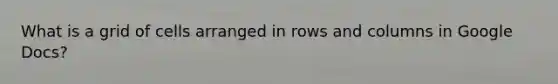 What is a grid of cells arranged in rows and columns in Google Docs?