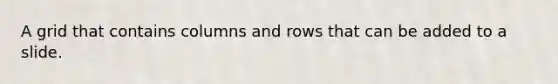 A grid that contains columns and rows that can be added to a slide.