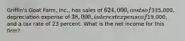 Griffin's Goat Farm, Inc., has sales of 624,000, costs of335,000, depreciation expense of 38,000, interest expense of19,000, and a tax rate of 23 percent. What is the net income for this firm?