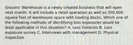 Grocers' Warehouse is a newly created business that will open next month. It will include a retail operation as well as 500,000 square feet of warehouse space with loading docks. Which one of the following methods of identifying loss exposures would be least applicable in this situation? A. Loss histories B. Loss exposure survey C. Interviews with management D. Physical inspection