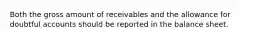 Both the gross amount of receivables and the allowance for doubtful accounts should be reported in the balance sheet.