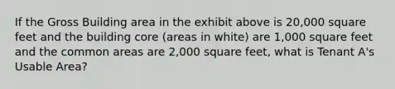 If the Gross Building area in the exhibit above is 20,000 square feet and the building core (areas in white) are 1,000 square feet and the common areas are 2,000 square feet, what is Tenant A's Usable Area?