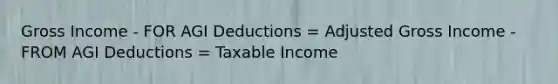 Gross Income - FOR AGI Deductions = Adjusted Gross Income - FROM AGI Deductions = Taxable Income