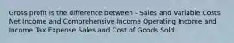 Gross profit is the difference between - Sales and Variable Costs Net Income and Comprehensive Income Operating Income and Income Tax Expense Sales and Cost of Goods Sold