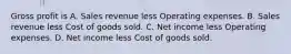 Gross profit is A. Sales revenue less Operating expenses. B. Sales revenue less Cost of goods sold. C. Net income less Operating expenses. D. Net income less Cost of goods sold.