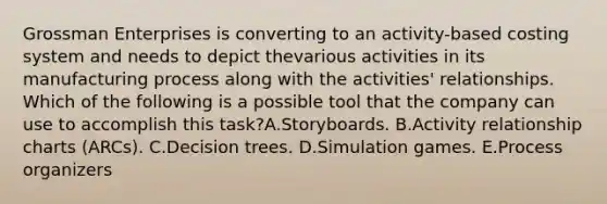 Grossman Enterprises is converting to an activity-based costing system and needs to depict thevarious activities in its manufacturing process along with the activities' relationships. Which of the following is a possible tool that the company can use to accomplish this task?A.Storyboards. B.Activity relationship charts (ARCs). C.Decision trees. D.Simulation games. E.Process organizers