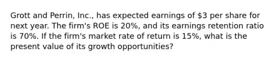 Grott and Perrin, Inc., has expected earnings of 3 per share for next year. The firm's ROE is 20%, and its earnings retention ratio is 70%. If the firm's market rate of return is 15%, what is the present value of its growth opportunities?