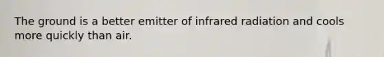 The ground is a better emitter of infrared radiation and cools more quickly than air.