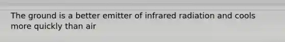 The ground is a better emitter of infrared radiation and cools more quickly than air