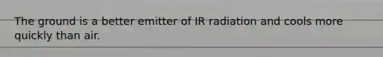 The ground is a better emitter of IR radiation and cools more quickly than air.