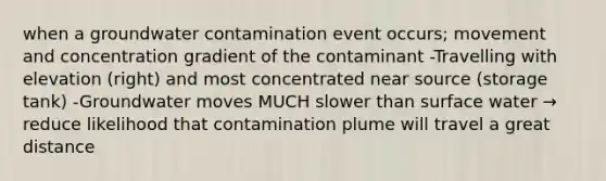 when a groundwater contamination event occurs; movement and concentration gradient of the contaminant -Travelling with elevation (right) and most concentrated near source (storage tank) -Groundwater moves MUCH slower than surface water → reduce likelihood that contamination plume will travel a great distance