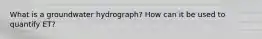 What is a groundwater hydrograph? How can it be used to quantify ET?