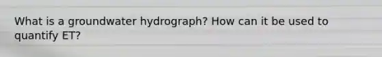 What is a groundwater hydrograph? How can it be used to quantify ET?