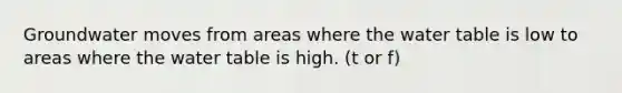 Groundwater moves from areas where the water table is low to areas where the water table is high. (t or f)