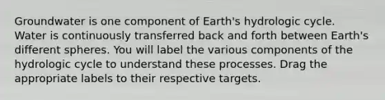 Groundwater is one component of Earth's hydrologic cycle. Water is continuously transferred back and forth between Earth's different spheres. You will label the various components of the hydrologic cycle to understand these processes. Drag the appropriate labels to their respective targets.