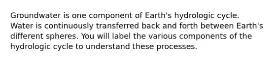 Groundwater is one component of Earth's hydrologic cycle. Water is continuously transferred back and forth between Earth's different spheres. You will label the various components of the hydrologic cycle to understand these processes.