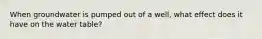 When groundwater is pumped out of a well, what effect does it have on the water table?