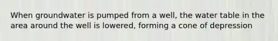 When groundwater is pumped from a well, the water table in the area around the well is lowered, forming a cone of depression