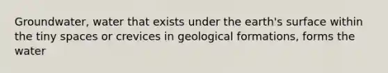 Groundwater, water that exists under the earth's surface within the tiny spaces or crevices in geological formations, forms the water