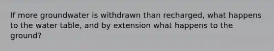 If more groundwater is withdrawn than recharged, what happens to the water table, and by extension what happens to the ground?