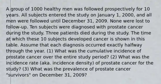 A group of 1000 healthy men was followed prospectively for 10 years. All subjects entered the study on January 1, 2000, and all men were followed until December 31, 2009. None were lost to follow-up. Ten subjects were diagnosed with prostate cancer during the study. Three patients died during the study. The time at which these 10 subjects developed cancer is shown in this table. Assume that each diagnosis occurred exactly halfway through the year. (1) What was the cumulative incidence of prostate cancer over the entire study period? (2) What was the incidence rate (aka. incidence density) of prostate cancer for the study? (3) What was the prevalence of prostate cancer "survivors" on December 31, 2009?